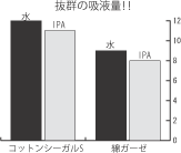 008_wiping_cloth_volume_graph.gif